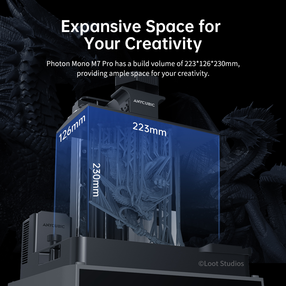 ANYCUBIC Photon Mono M7 Pro 3D – обзор и цена 3D Printing Uv Resin