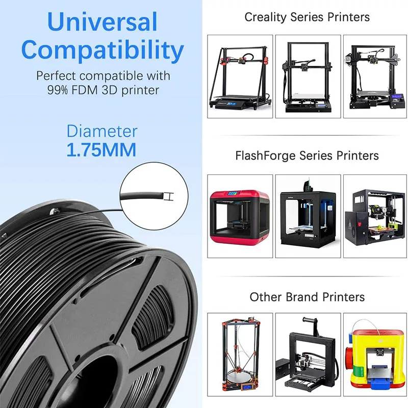 JAYO 8 рулонов PLA+ филамента  – обзор и цена 3D Printing Warehouse