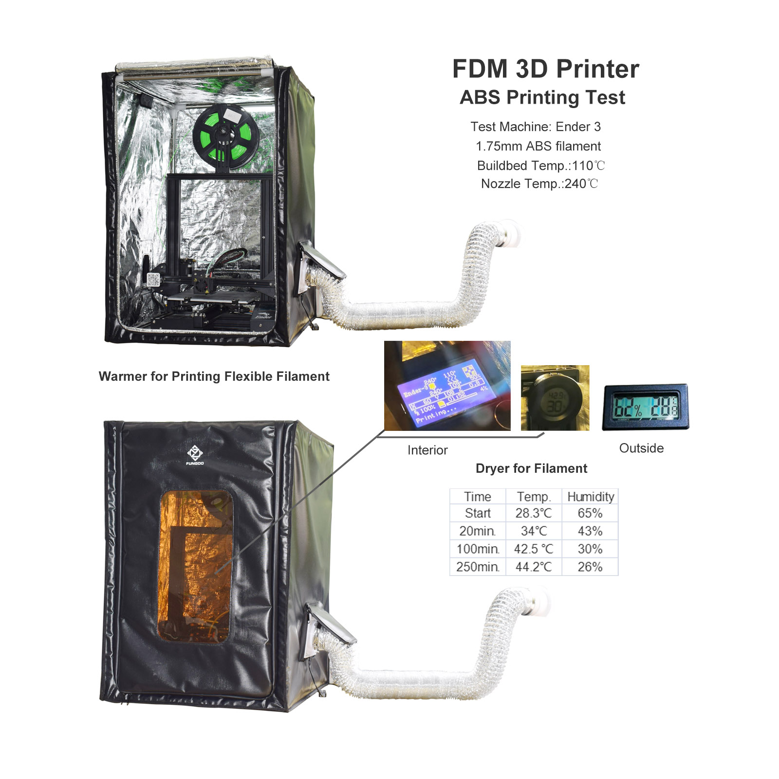 Корпус принтера из смолы с вен – обзор и цена 3D Printer Enclosure Frame