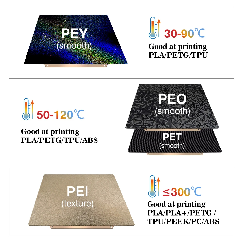 Build Plate Bambulab P2S для B – обзор и цена 3D Printing X1 Carbon