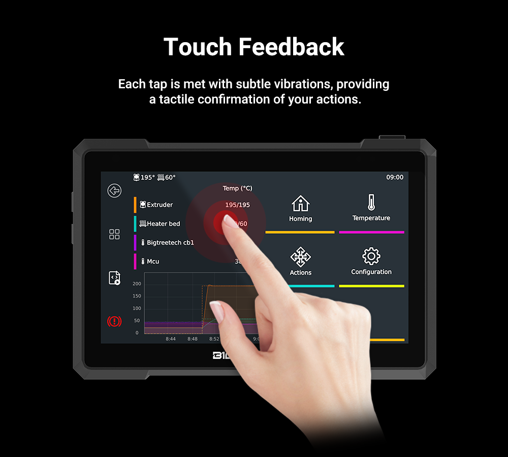 BIGTREETECH Pad 7 IPS сенсорны – обзор и цена 3D Printing Warehouse