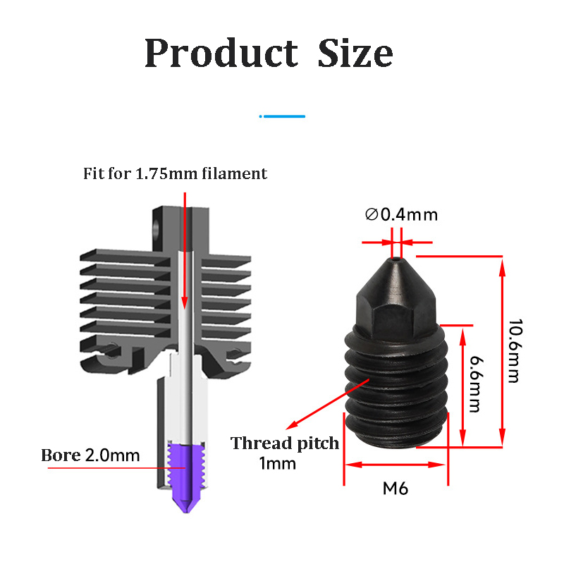 Комплект Hotend для 3D-принтер – обзор и цена 3D Printing X1 Carbon
