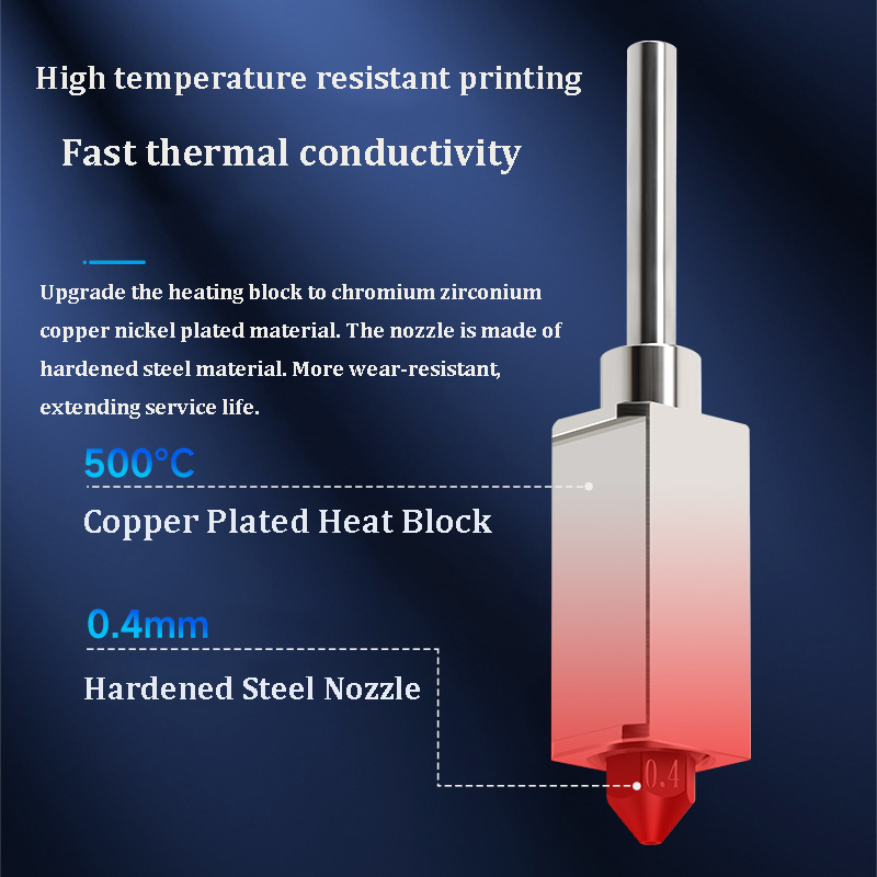 Комплект Hotend для 3D-принтер – обзор и цена 3D Printing X1 Carbon