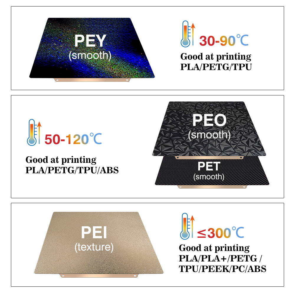 Платформа для 3D-принтеров Bam – обзор и цена 3D Printing X1 Carbon