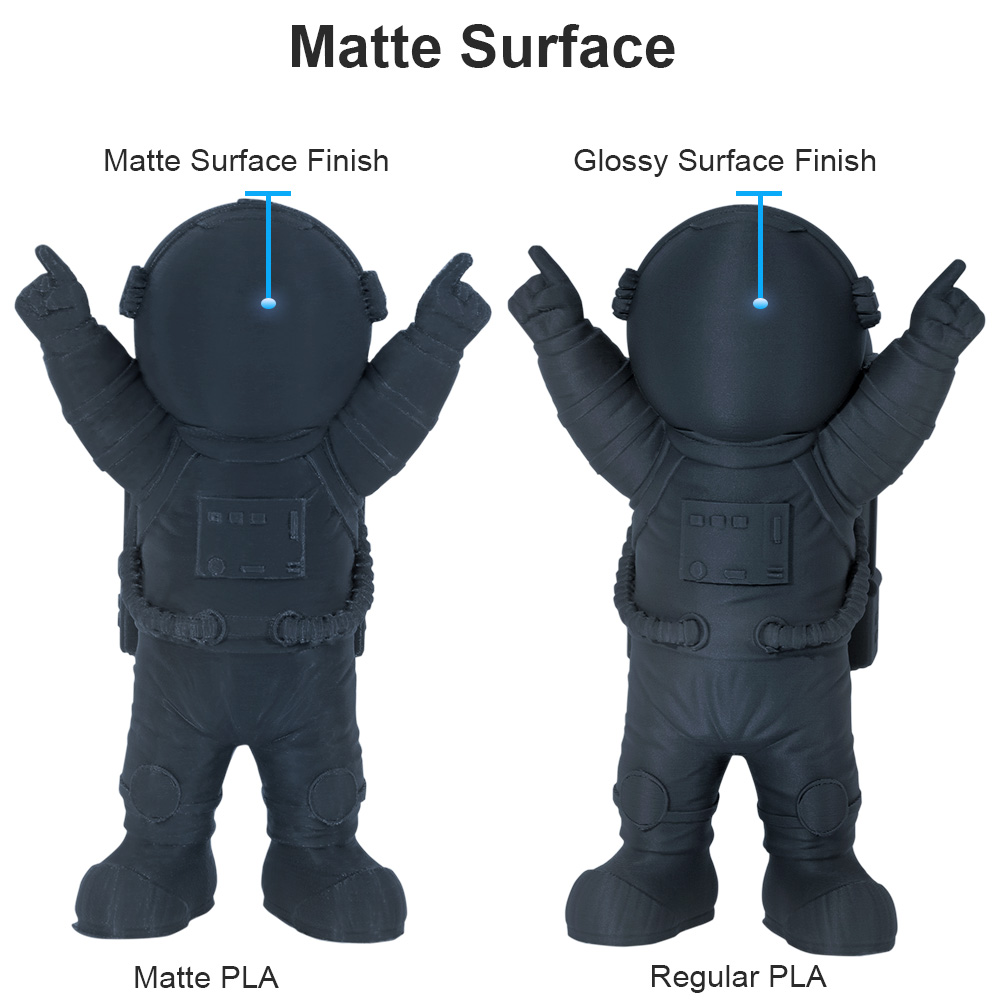 Филамент Geeetech Matte PLA дл – обзор и цена 3D Printing Warehouse