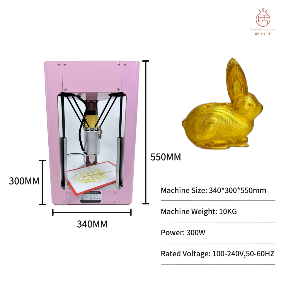 FDM пищевой солодовый сироп дл – обзор и цена 3D Printing Design Maker