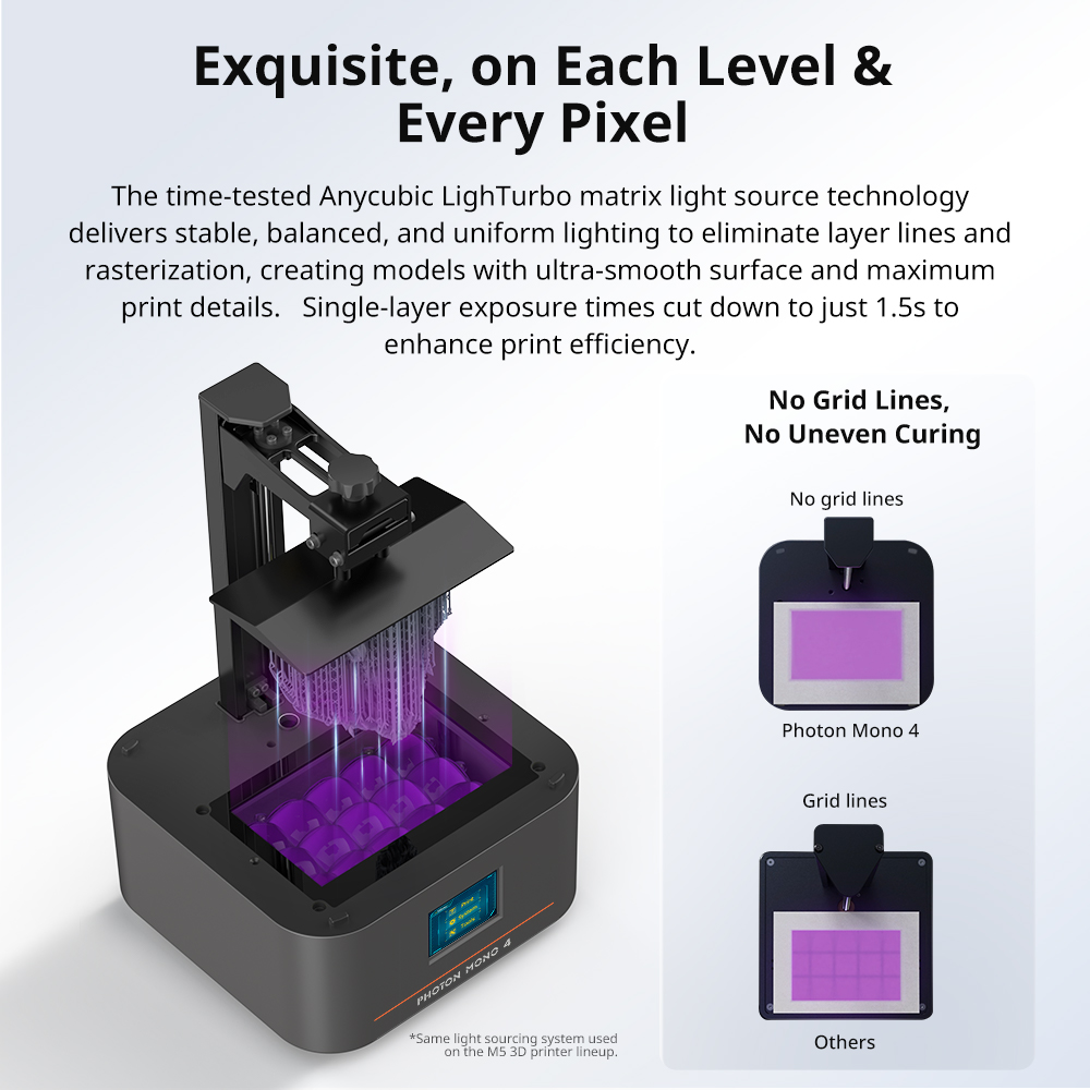 ПРЕДЗАКАЗ ANYCUBIC Photon Mono – обзор и цена 3D Printing Uv Resin